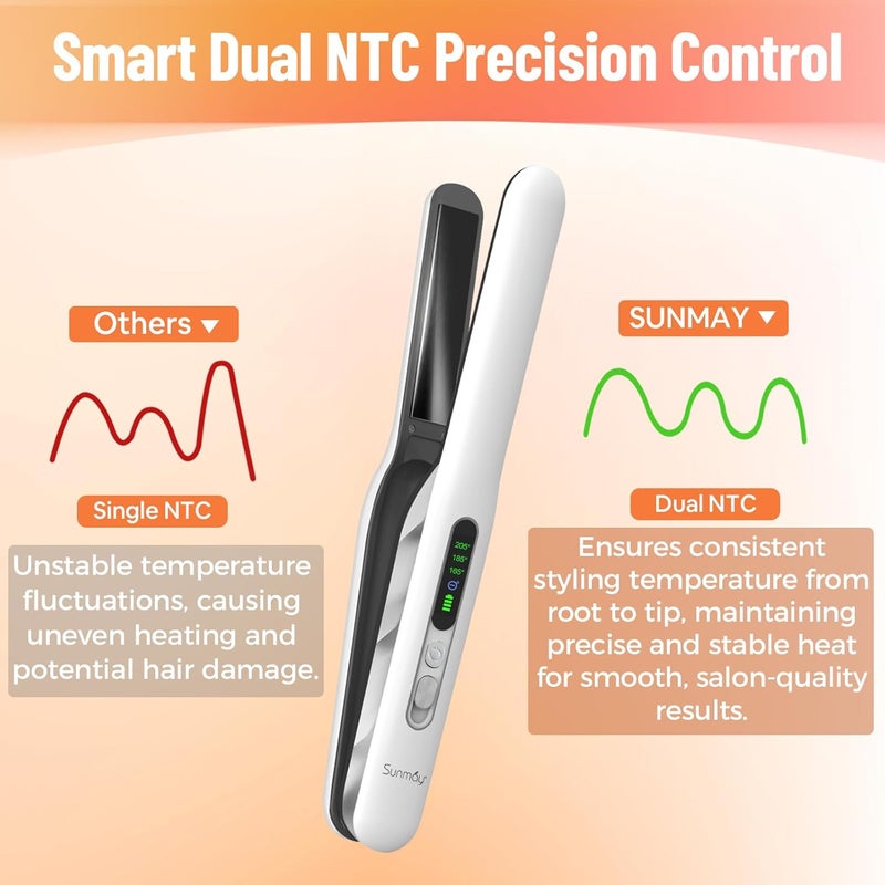 SUNMAY Cordless Hair Straightener, 2-in-1 Titanium Flat Iron Curler with Negative Ion, Dual NTC Temperature Control, 20s Fast Heat-Up, 3 Heat Settings, USB Rechargeable Portable Travel Straightener - Image 5